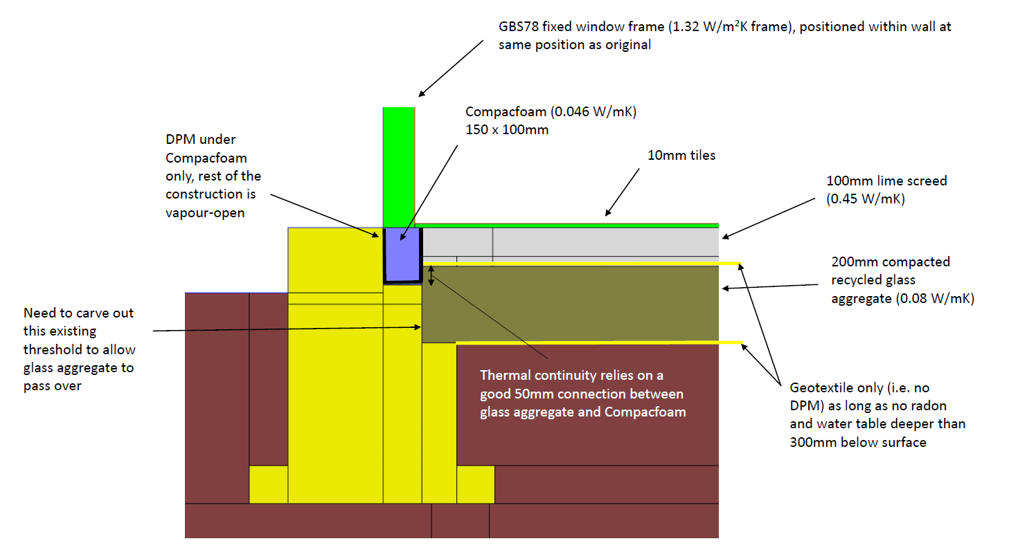 Insulation continuity from floor to door threshold - phased retrofit of an 1800s sandstone detached house near Preston